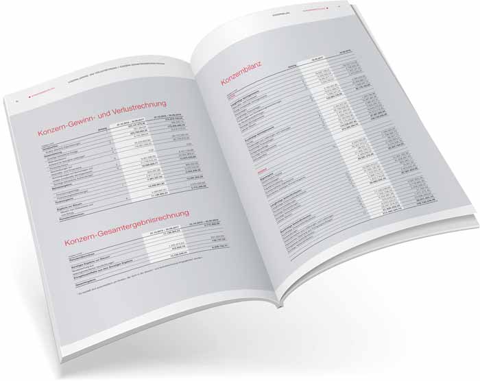 Annual Report Design - Brands & Web Agency Munich designs and produces your high-quality annual report.